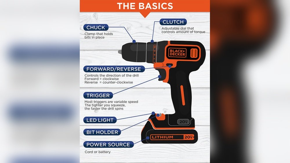 How to Use a Cordless Drill