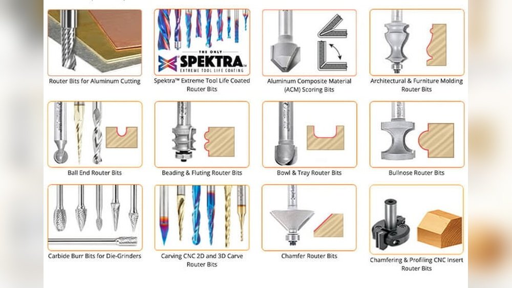 How to Use Router Bits